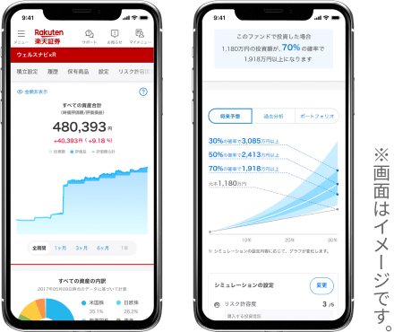 ウェルスナビの資産運用を楽天証券で！